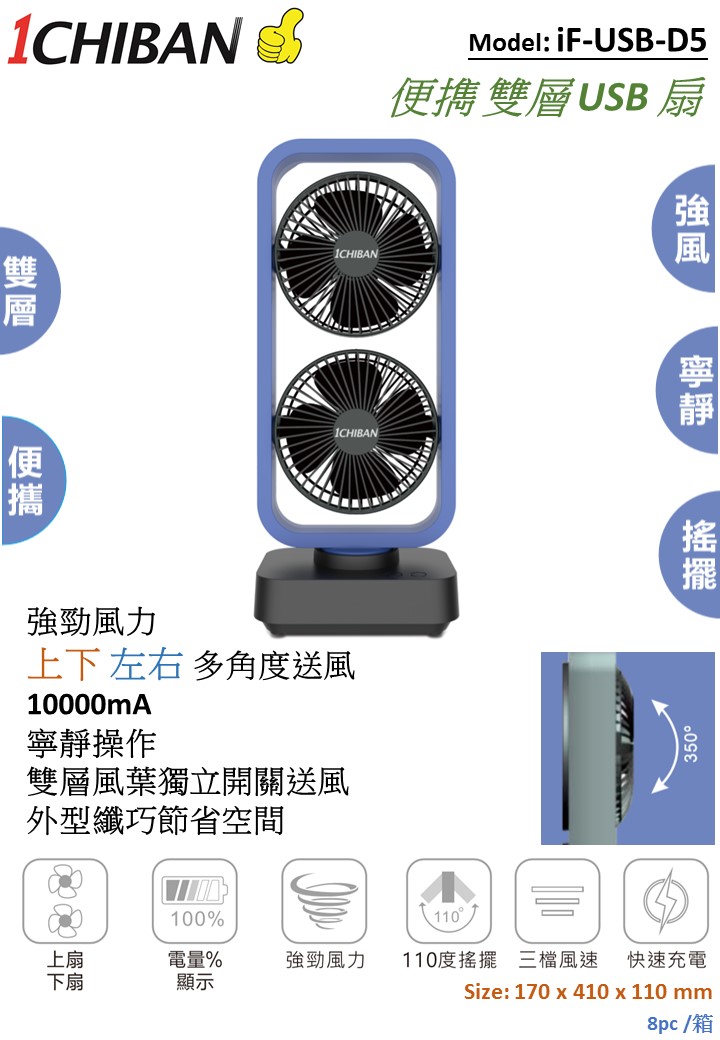 iF-USB-D5